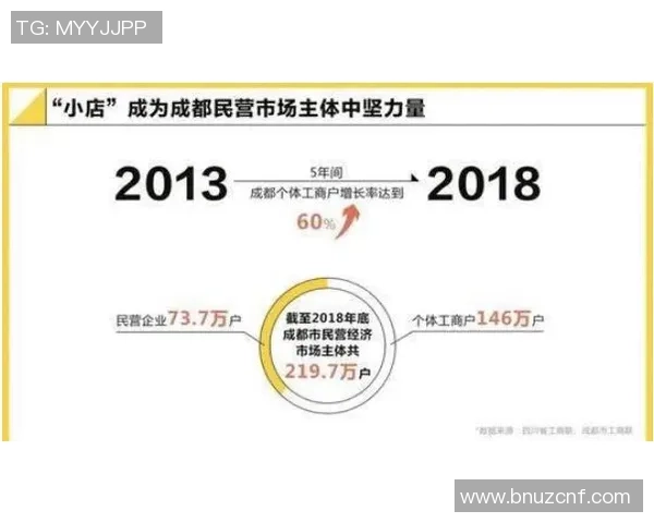 成都网球队比赛经验分析与表现评估的综合研究报告